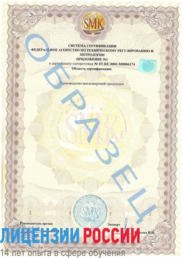 Образец сертификата соответствия (приложение) Балабаново Сертификат ISO 22000